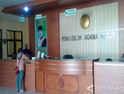 Panduan lengkap cerai gugat: Prosedur, hak, dan kewajiban
